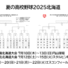 夏の高校野球2025 南北海道大会・北北海道大会の組み合わせ トーナメント表 2025甲子園