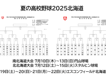 夏の高校野球2025 南北海道大会・北北海道大会の組み合わせ トーナメント表 2025甲子園